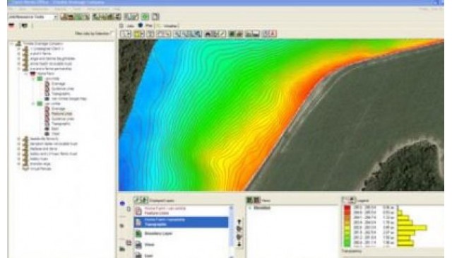 Gerenciamento de Dados - Software